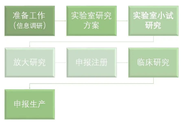 彩乐园·(中国区)官方网站