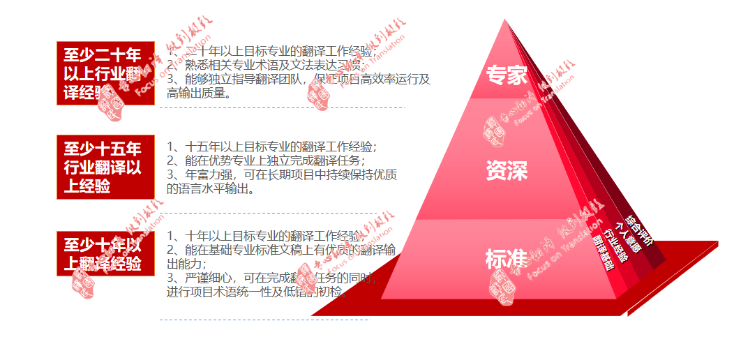 彩乐园·(中国区)官方网站