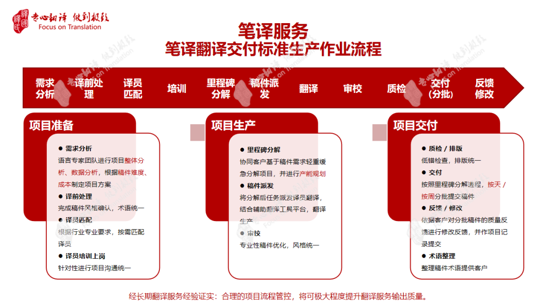 彩乐园·(中国区)官方网站